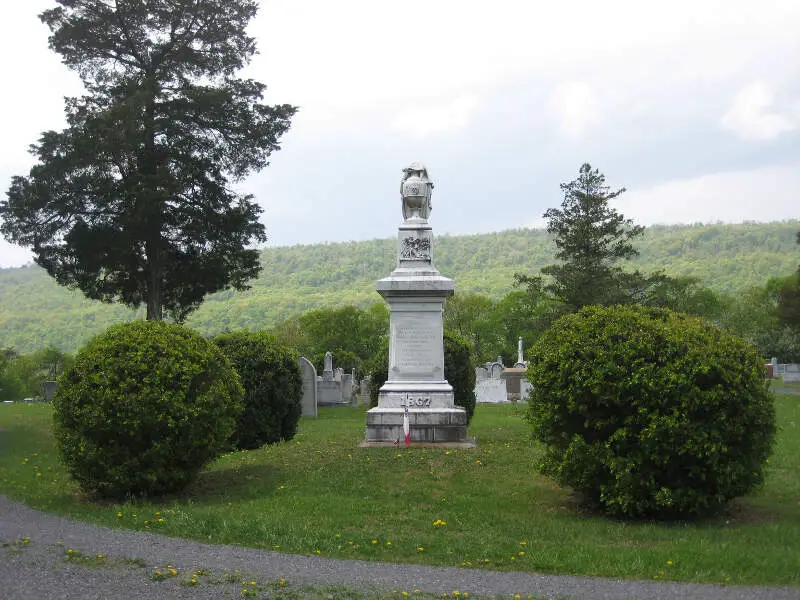 Romney, West Virginia