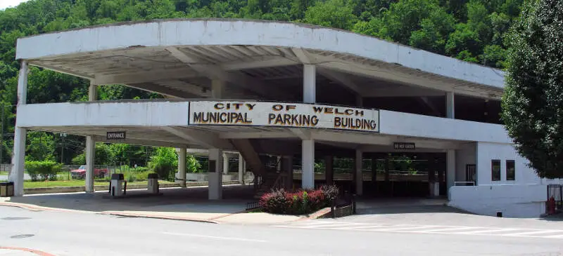 Municipal Parking In Welchc West Virginia
