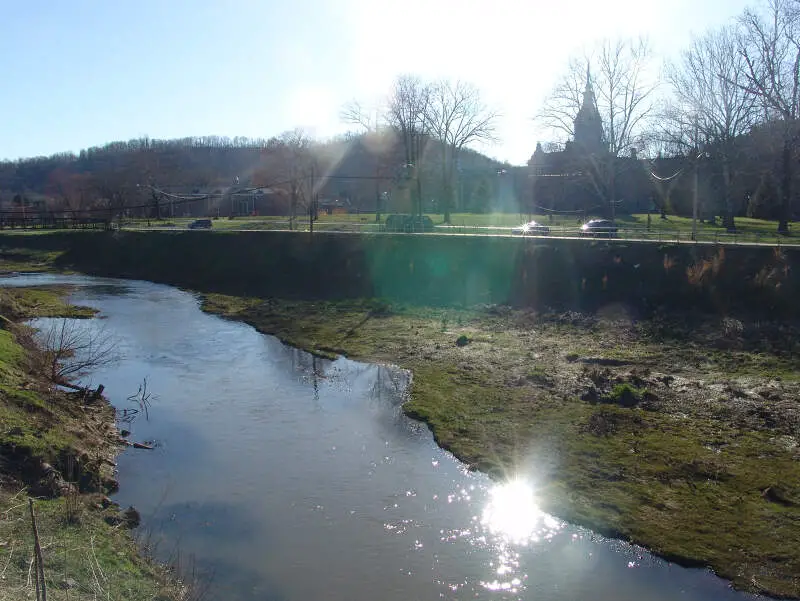 Weston Wv West Fork River