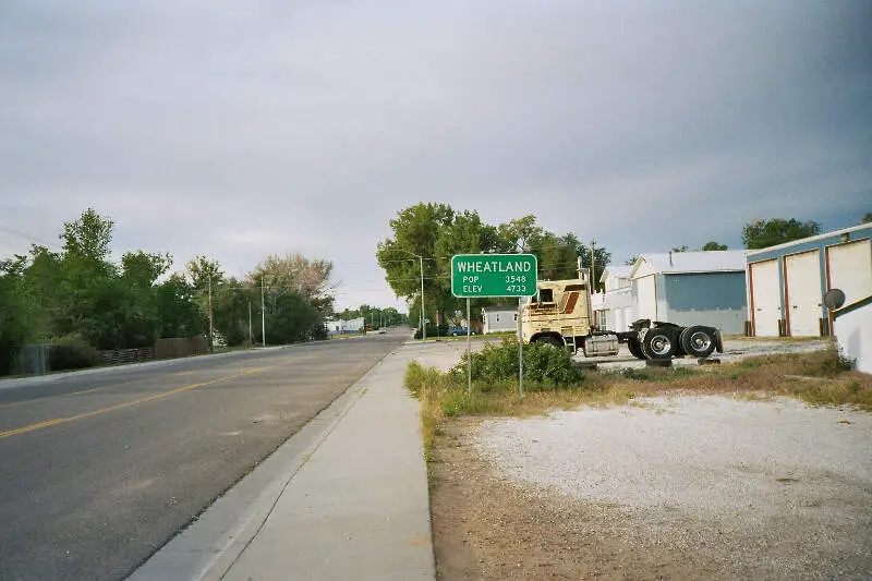 Wheatlandc Wy City Limits Sign