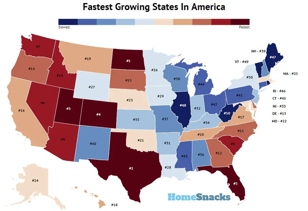 10 Fastest Growing States In The United States [2024] HomeSnacks