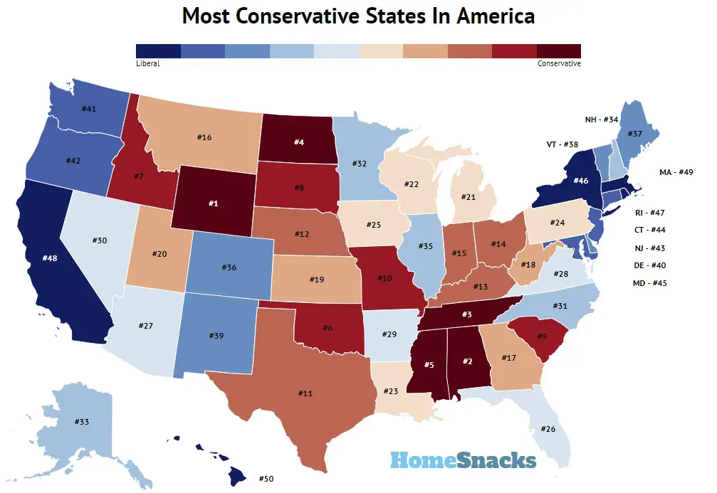 MOST CONSERVATIVE States In America, 2020