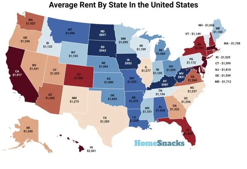 Rent By State In The US