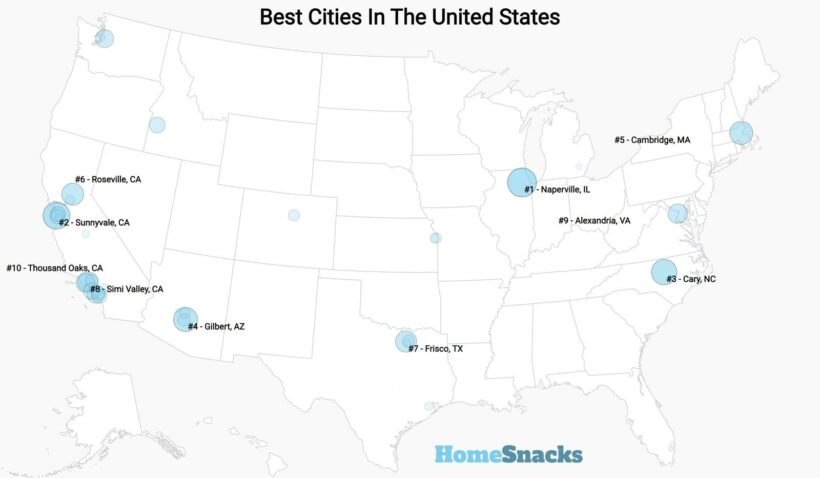 Best Places To Live In The United States