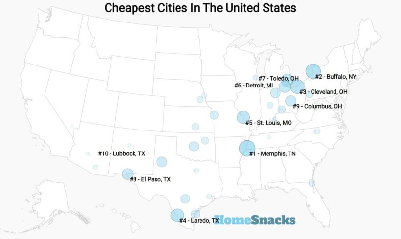 Cheapest Cities In The US