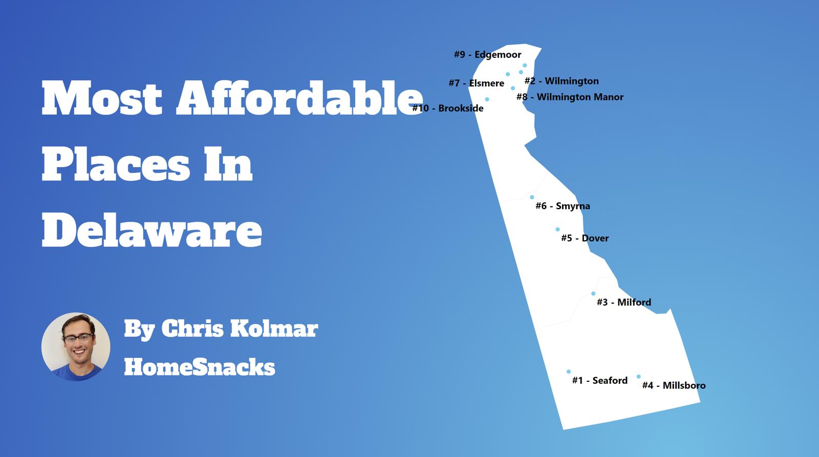 Most Affordable Cities In Delaware Map