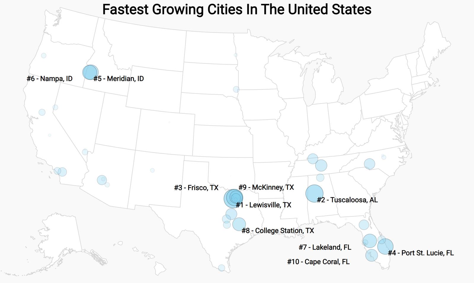 Fastest Growing Cities In The United States [2024] HomeSnacks