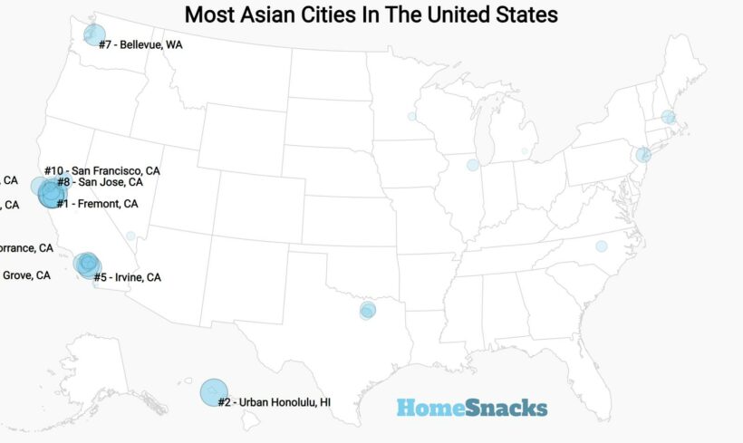 Most Asian Cities