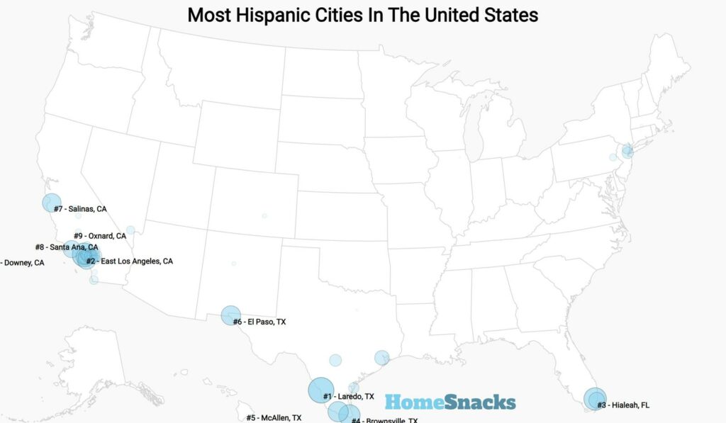 Most Hispanic Cities