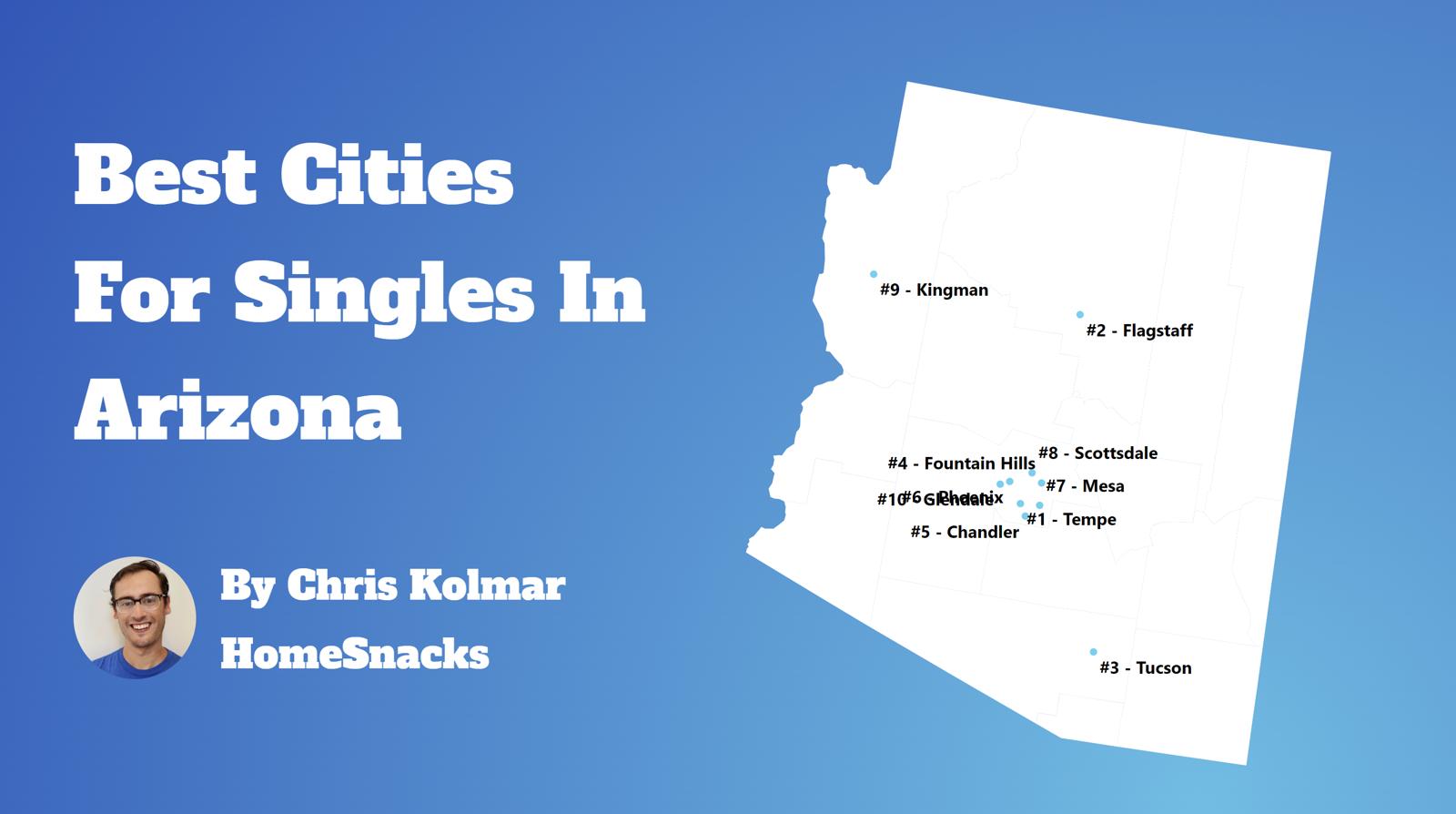 Best Cities For Singles In Arizona Map