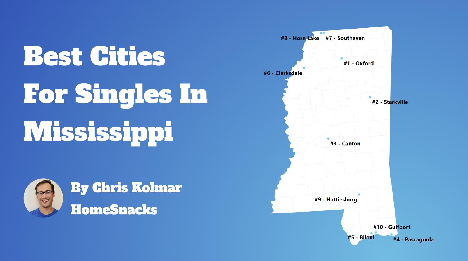 Best Cities For Singles In Mississippi Map