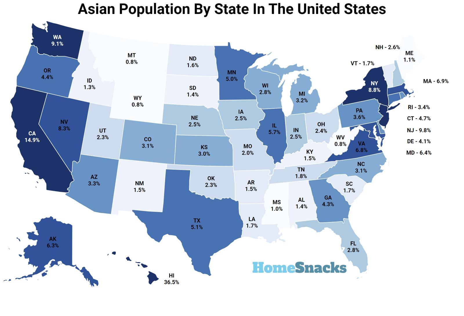 Asian Population By State In The United States [2026]